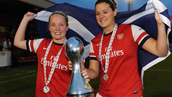 What Does the Future Hold for Women's Football?