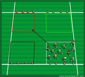 U12 Football Coaching Drill